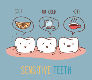 Vector illustration for children dentistry and orthodontics. Cute vector characters. Sour lemon, hot and cold drinks.